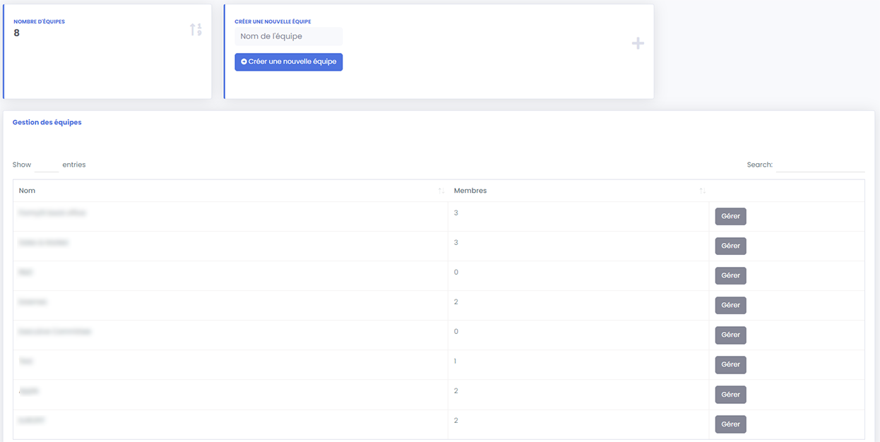 Gestion equipe entreprise 1
