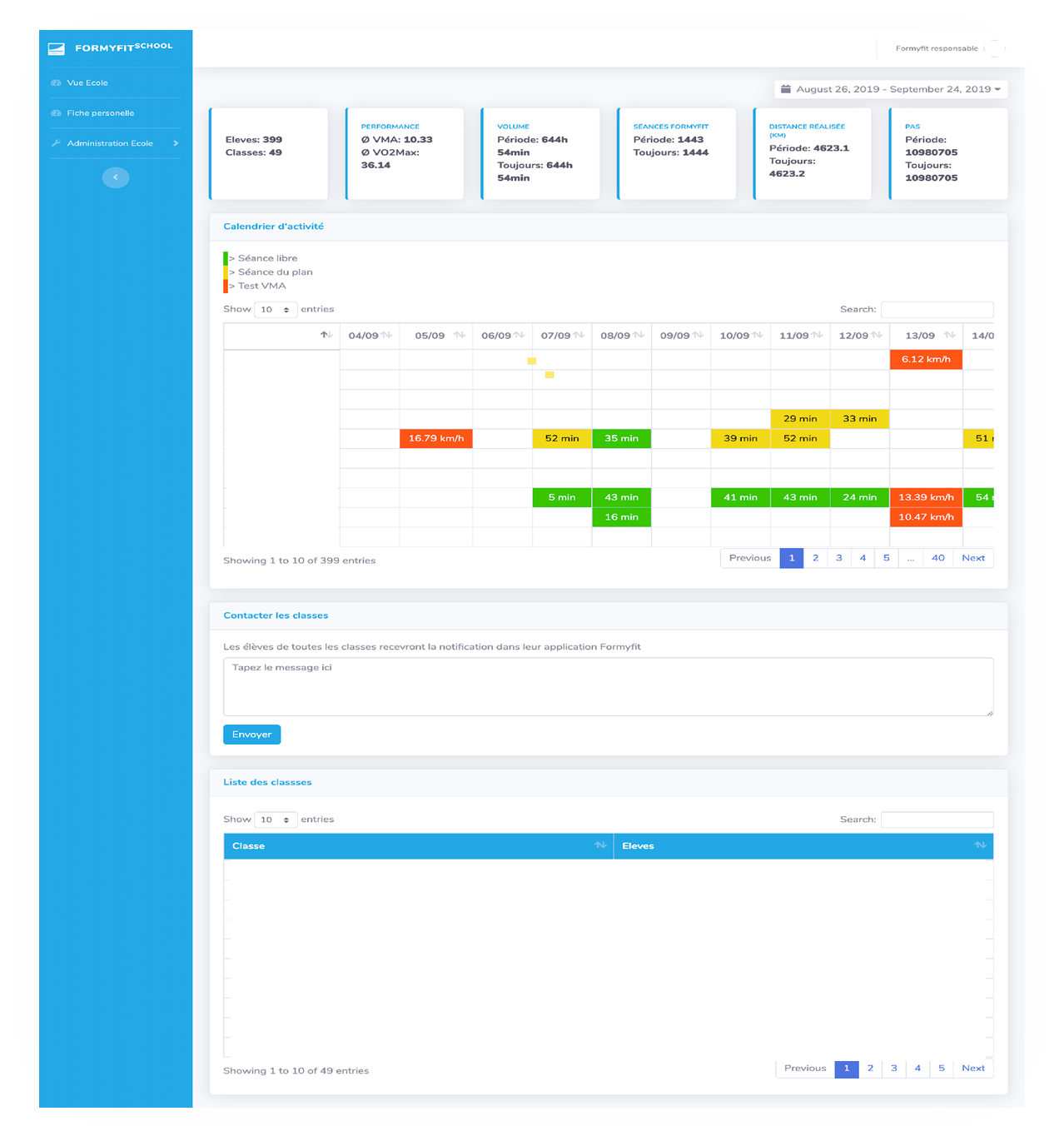 dashboard teacher